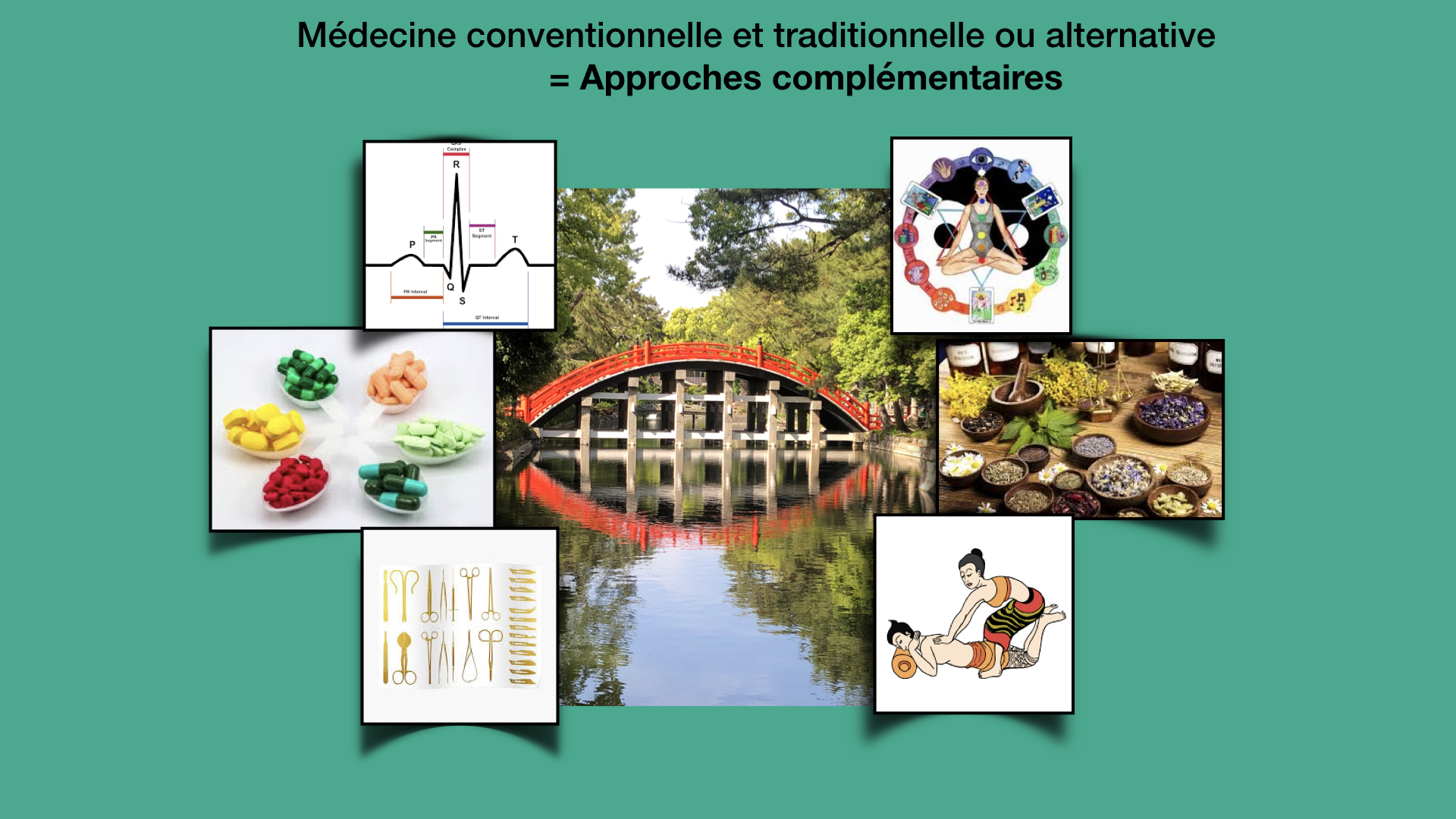 Médecine conventionnelle et traditionnelle ou alternative